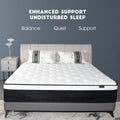 CHEVNI 12 inch Mattress Queen Bed Size Mattress in Lens box Hybrid Mattress