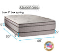 Dream Sleep Fifth Ave Extra Soft Foam Eurotop (PillowTop) Queen Size Mattress & Low 5 Height Box Spring set with Mattress Cover Protector Included - Orthopedic, Longlasting Comfort