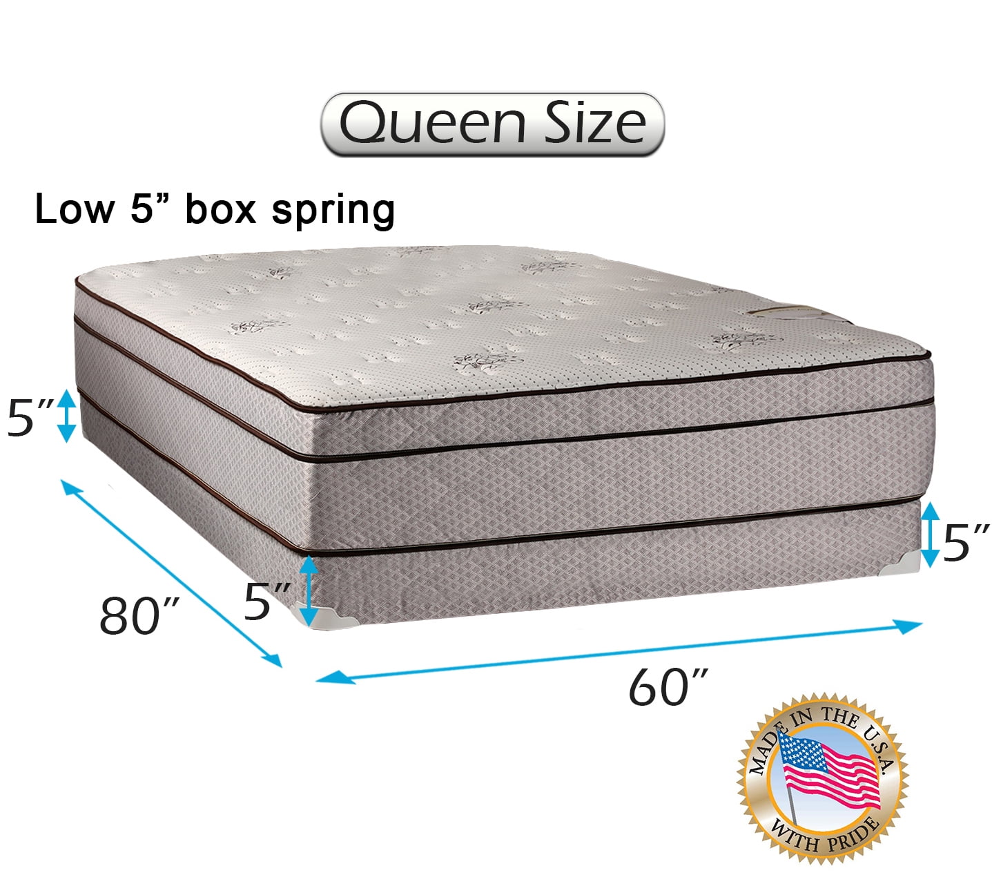 Dream Sleep Fifth Ave Extra Soft Foam Eurotop (PillowTop) Queen Size Mattress & Low 5 Height Box Spring set with Mattress Cover Protector Included - Orthopedic, Longlasting Comfort