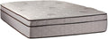 Dream Sleep Fifth Ave Pillowtop Plush Extra Soft Mattress Only with Mattress Protector Included - Sleep Support, Orthopedic, Plush Knit Cover by Dream Solutions USA (Full 54 x75 x13 )