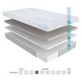 Fremont & Park Yukon 12-Inch Copper-Infused Memory Foam Mattress California King