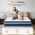 LIBORIA Queen Mattress,10 inch Medium Memory Foam Mattress In Lens Box , Edge Support, Motion Isolation, Pressure Relief,