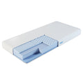 MVP KOGLER TRUCK MATTRESS - INNERSPRING - 39 x80 39X80X7 (We Ship)
