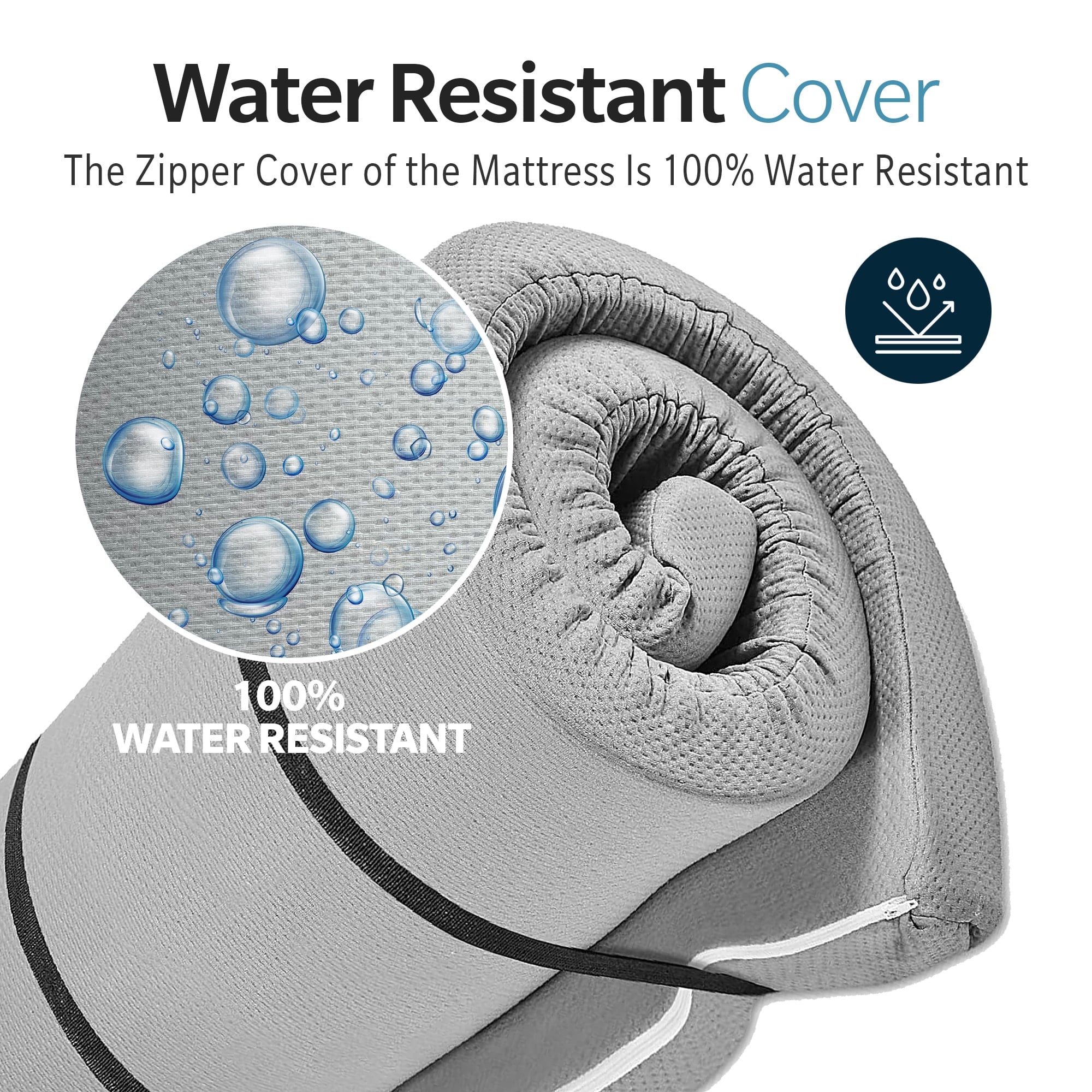 Premium Memory Foam Travel Mattress - 75 x38 x3 Waterproof, Portable, Versatile Refurbished for Camping, RVs, and Dorms