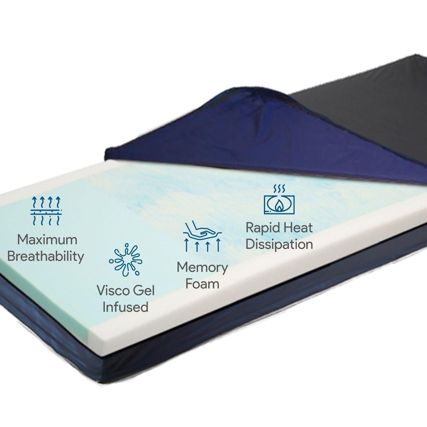 Proheal Memory Foam Hospital Bed Mattress - Gel Infused Pressure Redistribution with Sloped Heel - 36 x 76 x 6