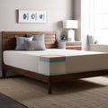 Select Luxury Medium Firm 14-inch Memory Foam Mattress Mattress in Recorder Box, Platform Friendly Queen
