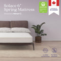 Signature Sleep Solace 6 Spring Mattress in Lens Box, Flippable, Full